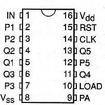 Figura 1 - Pinza del 4018 en envoltorio DIL de 16 pines. Hay versiones SMD para el mismo componente.
