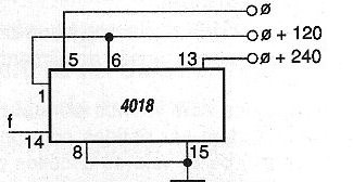 Figura 5 - Generador de tres fases.
