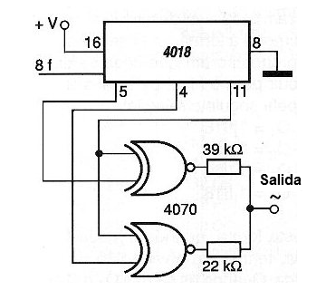 Figura 8 - Circuito para sintetizar sinusoides con menos precisión.
