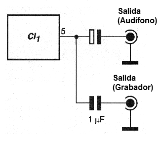 Figura 6 - Añadiendo una salida paralela a las grabaciones.
Figura 6 - Añadiendo una salida paralela a las grabaciones.