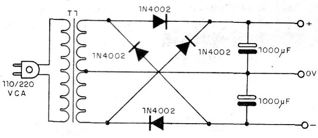 Figura 9 - Sugerencia de fuente simétrica
