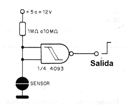 Figura 11 - Sensor de tacto CMOS
