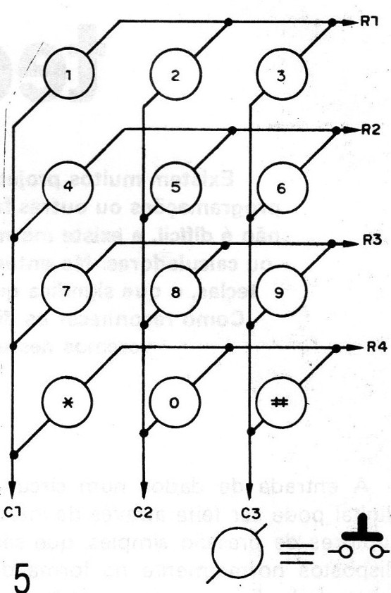 Figura 5 - Teclado 3 x 4 para telefonía
Figura 5 - Teclado 3 x 4 para telefonía