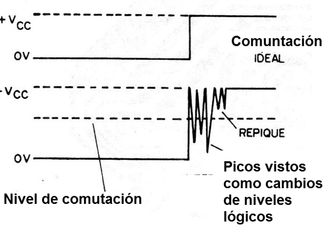 Figura 7 - El repique
Figura 7 - El repique