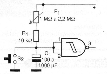 Figura 3
