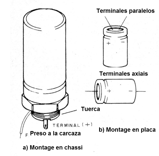 Figura 3 - Uso de capacitores de diferentes tipos
