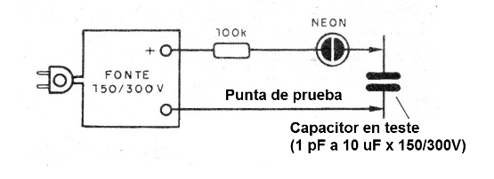Figura 4 - Prueba de capacitores

