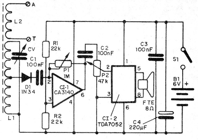    Figura 1 - Diagrama completo del receptor
