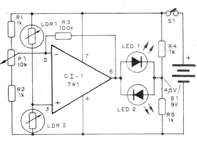    Figura 2 - Diagrama del comparador
