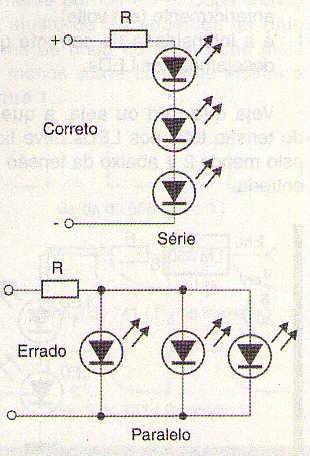 Figura 15 - Conexión de LEDs en serie y en paralelo.
