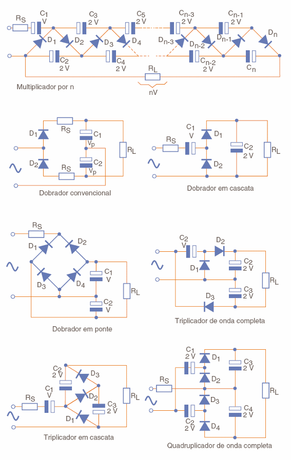 Figura 3 - Multiplicadores de tensión comunes
Figura 3 - Multiplicadores de tensión comunes