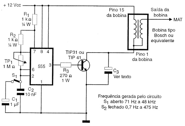 Figura 8 - Generador con componentes comunes.
Figura 8 - Generador con componentes comunes.