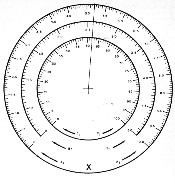 Figura 1
