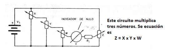 Figura 8
Figura 8