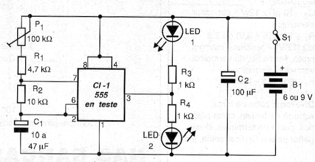 Figura 1
