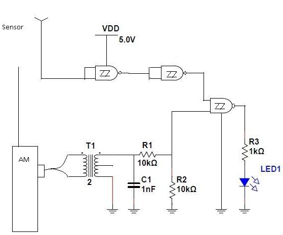 Figura 1 - El sensor
