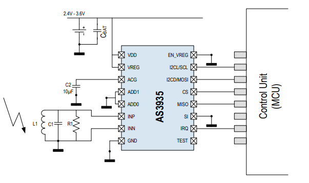 Figura 4 - Circuito básico para SPI
Figura 4 - Circuito básico para SPI