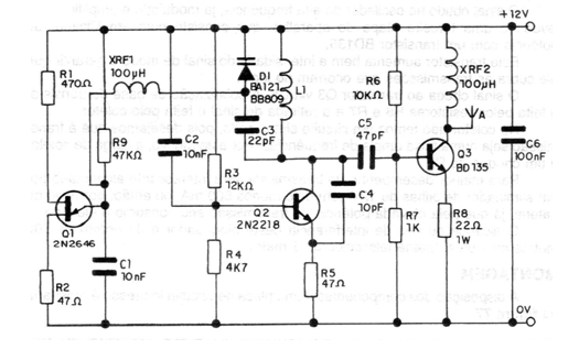 Figura 2 - Diagrama del bloqueador
