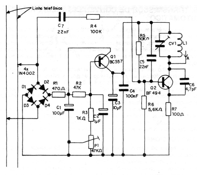 Figura 1 - Diagrama del transmisor
