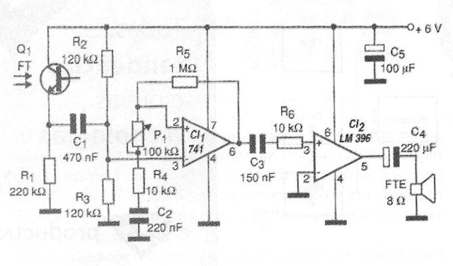 Figura 3
