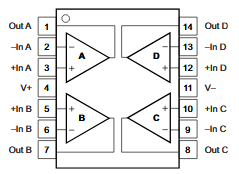 Figura 1 - Diagrama simplificado
