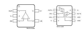 Figura 1 - Carcasas para la versión simple y doble
