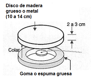 Figura 9 - El micrófono
Figura 9 - El micrófono