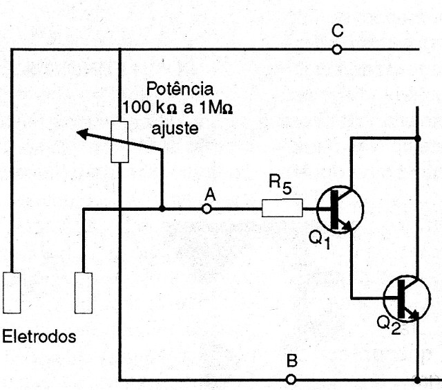 Figura 5 - Sistema de preajuste
