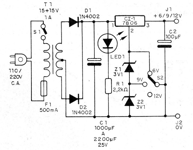 Figura 1 - Diagrama completo de la fuente
