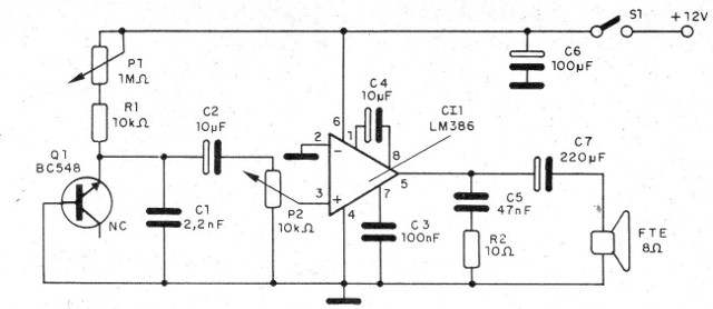Figura 1 - Diagrama del generador Figura 1 - Diagrama del generador