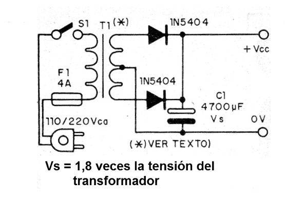 Figura 3 - Fuente simple para la versión A
