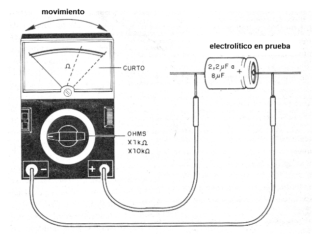    Figura 2 - Probar el capacitor C4
