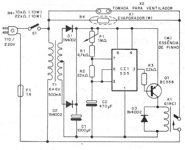 Figura 1 - Diagrama del perfumador
Figura 1 - Diagrama del perfumador