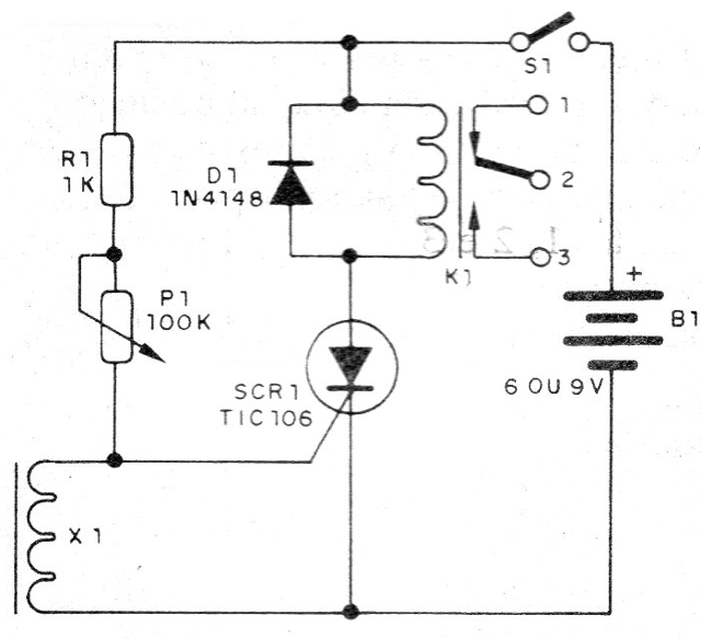    Figura 2 - Diagrama completo de la llave magnética
