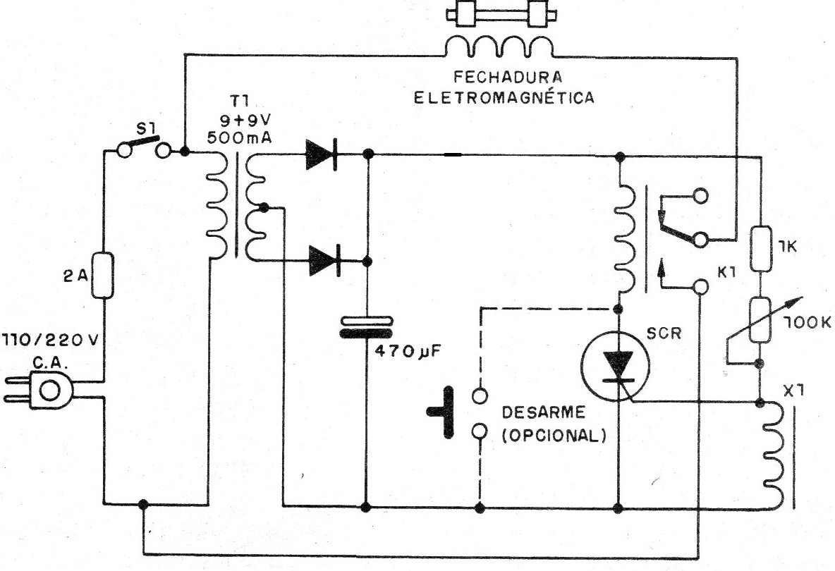    Figura 4 - Una cerradura electrónica
