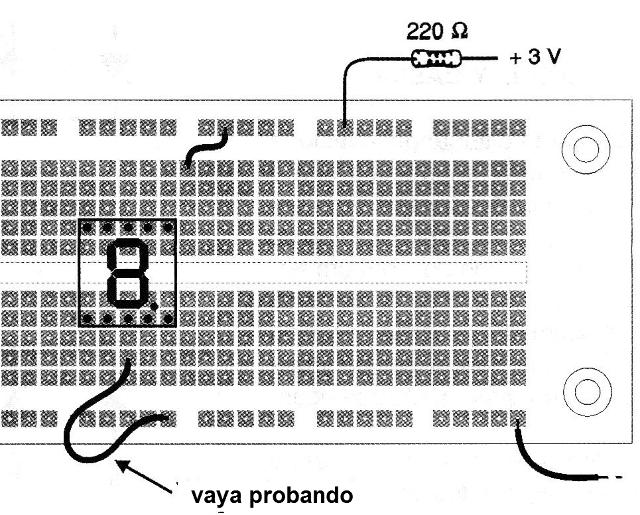 Figura 6 - Procedimiento para el cátodo común
Figura 6 - Procedimiento para el cátodo común
