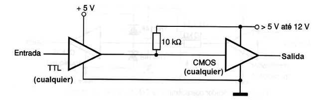 Figura 3 - TTL Open-Collector para CMOS
