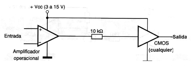    Figura 7 - Amplificador operacional para CMOS - tensiones iguales
