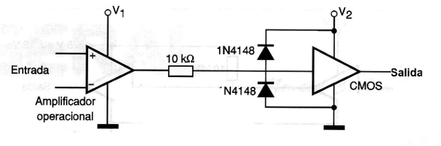     Figura 8 - Amplificador operacional para CMOS - Tensiones diferentes
