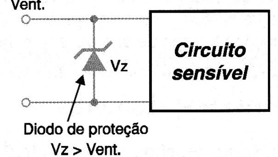 Fig. 11 - Diodo zener en un circuito de protección.
