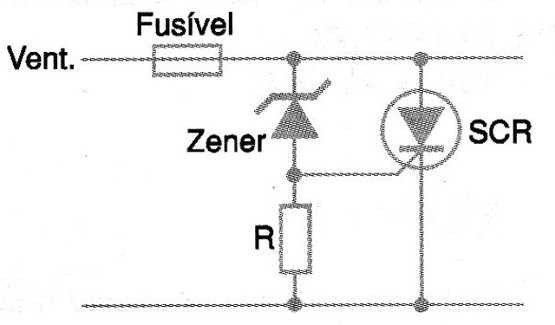 Fig. 12 - El disparo del SCR pone en corto la fuente quemando el fusible.
