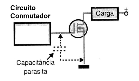     Figura 4 - Circuito para conmutación rápida y capacitancia parásita
