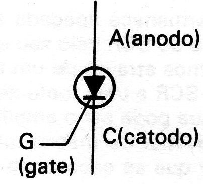 Figura 1 - Símbolo del SCR
Figura 1 - Símbolo del SCR