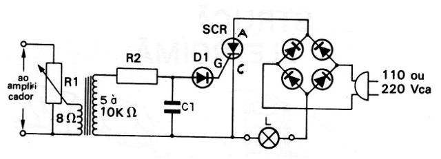 Figura 4 - Diagrama del aparato
Figura 4 - Diagrama del aparato