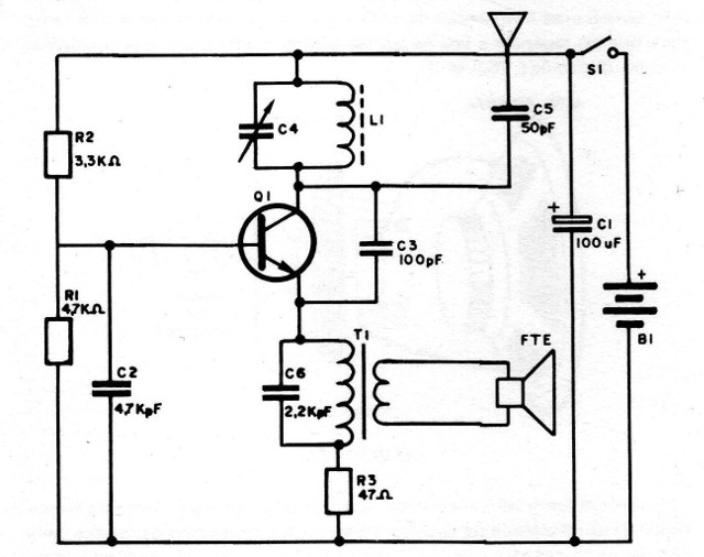 Figura 4 - Diagrama completo del transmisor
Figura 4 - Diagrama completo del transmisor