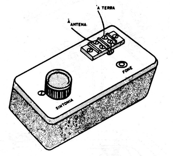    Figura 7 - Diagrama completo de la radio
