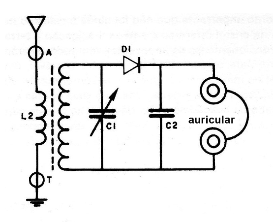 Figura 8 - Visión del montaje
