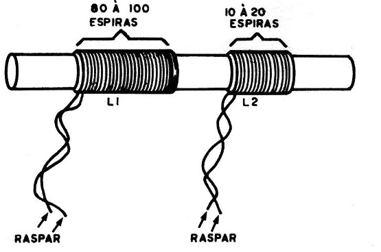 Figura 10 - Conexión a la antena y la tierra
Figura 10 - Conexión a la antena y la tierra
