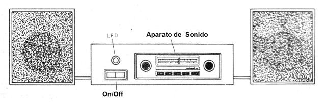    Figura 1 - Sugerencia de montaje
