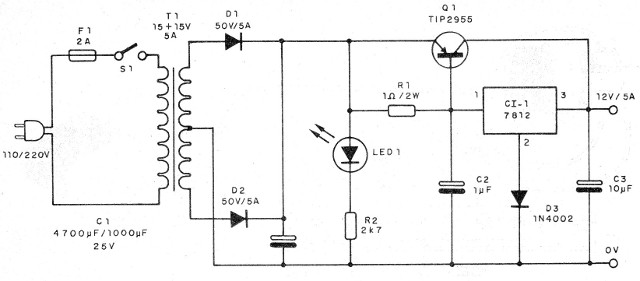    Figura 2 - Diagrama de la fuente
